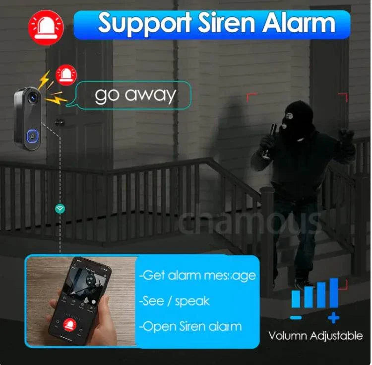 Home Phone Integrated Control Doorbell