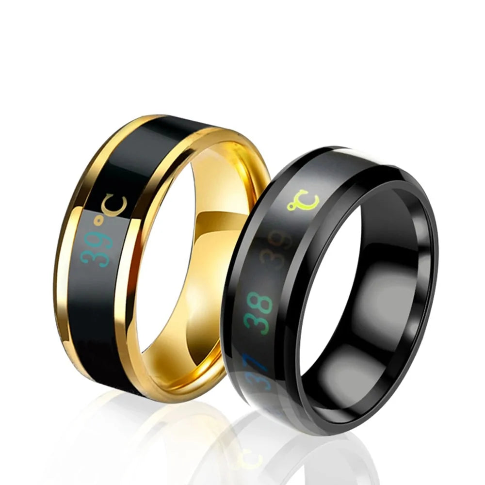 Temperature Sensing Ring